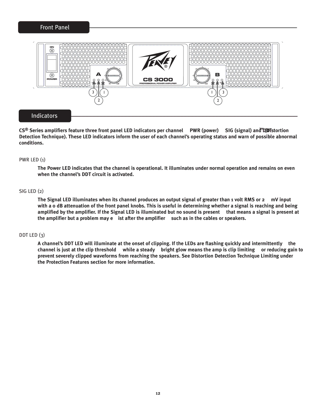 Peavey CS 3000, CS 4080 HZ owner manual Front Panel Indicators, Pwr Led 