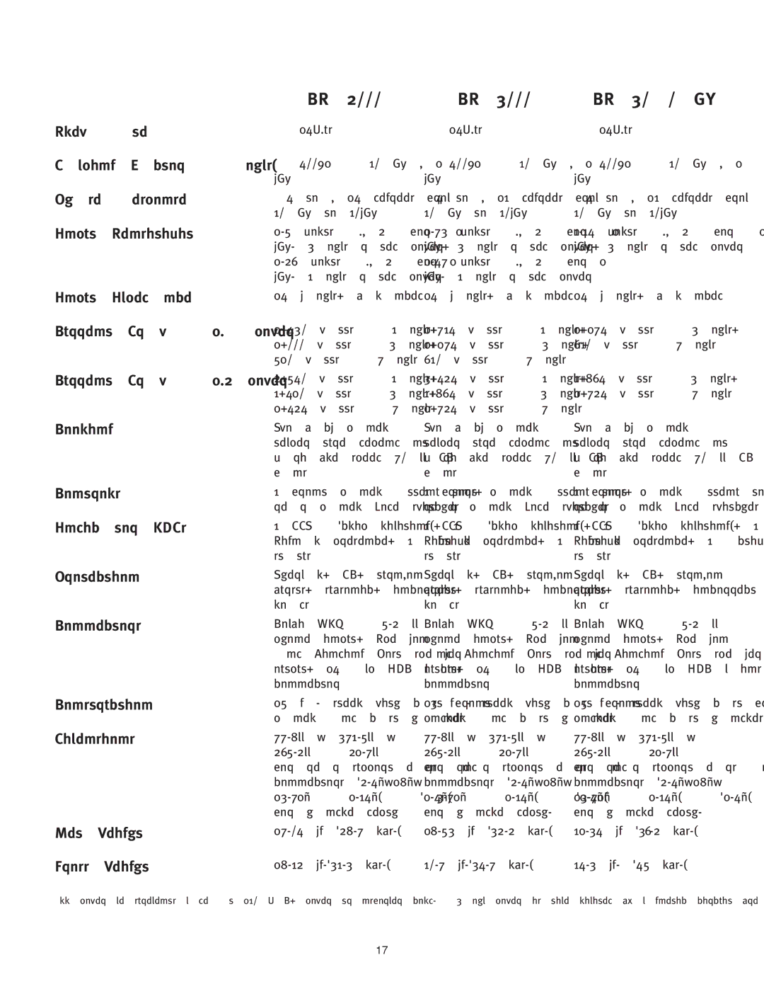 Peavey CS 4080 HZ, CS 3000 owner manual CS Series Specifications 