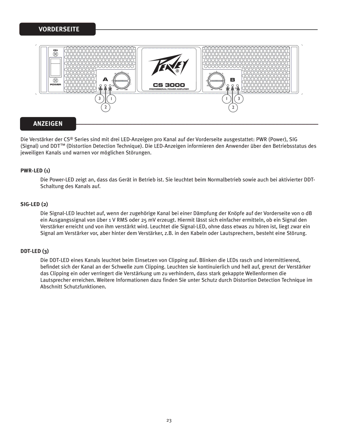 Peavey CS 4080, CS 4000 owner manual Vorderseite Anzeigen, Pwr-Led, Sig-Led, Ddt-Led 