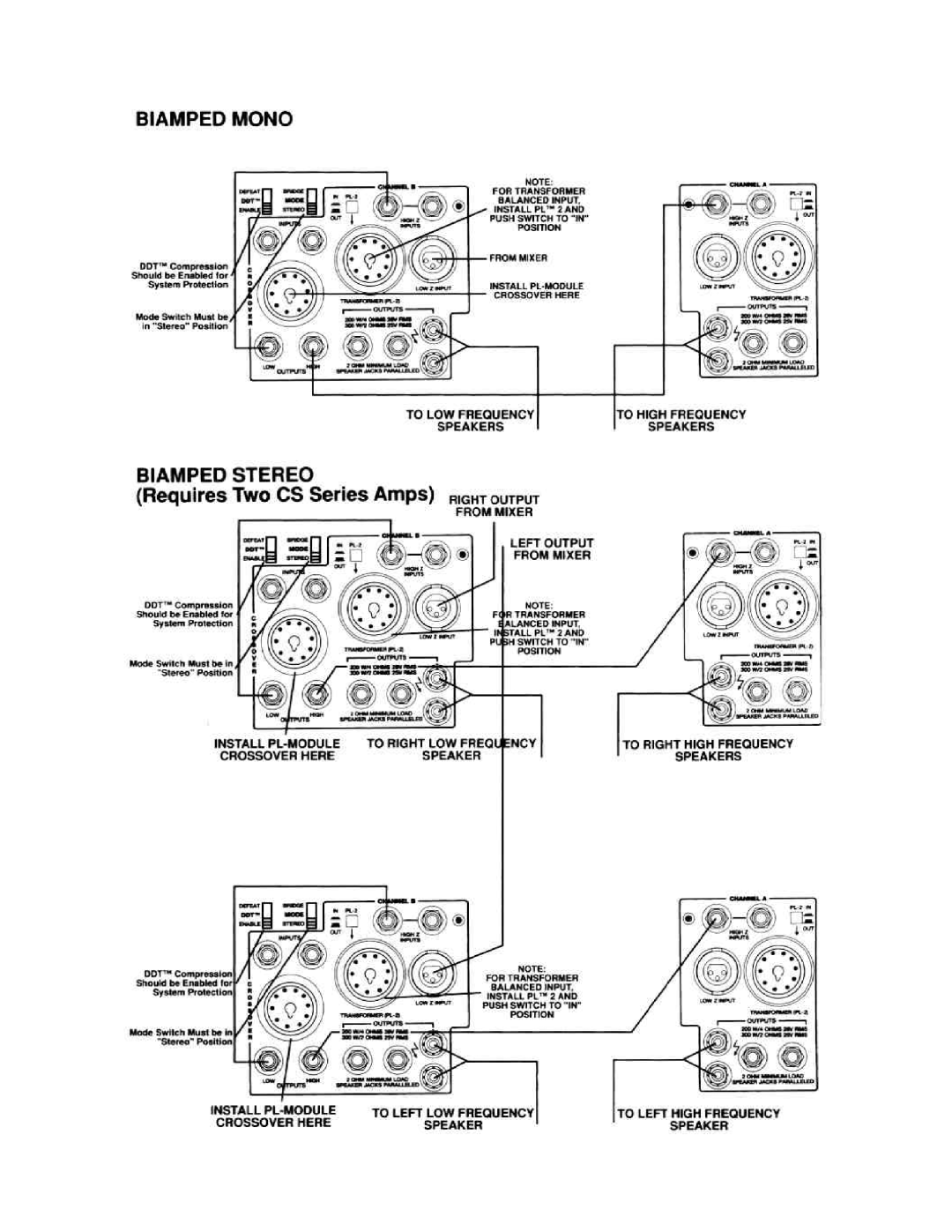 Peavey CS 400x manual 