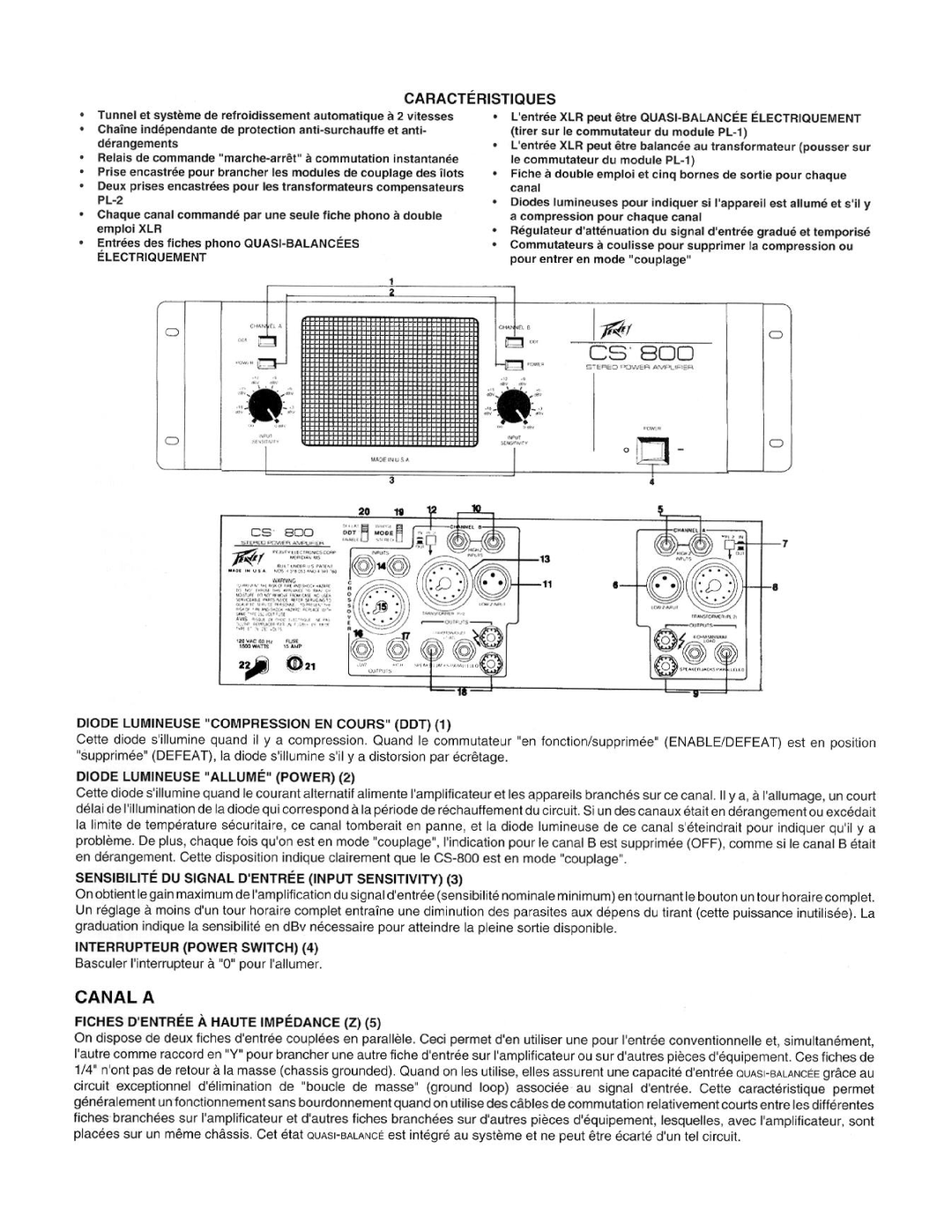 Peavey CS 800 manual 