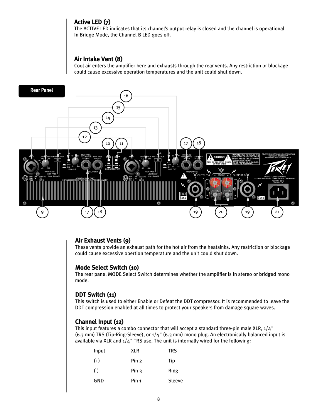 Peavey CS 800H manual Active LED, Air Intake Vent, Air Exhaust Vents, Mode Select Switch, DDT Switch, Channel Input 