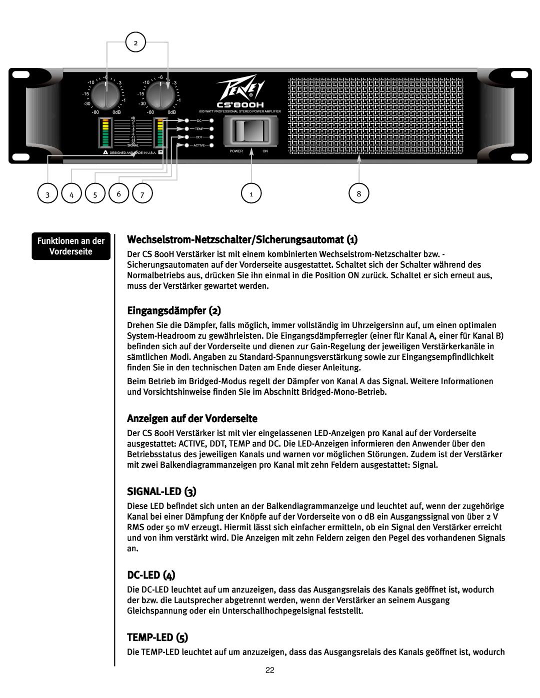 Peavey CS 800H Wechselstrom-Netzschalter/Sicherungsautomat1, Eingangsdämpfer, Anzeigen auf der Vorderseite, SIGNAL-LED3 