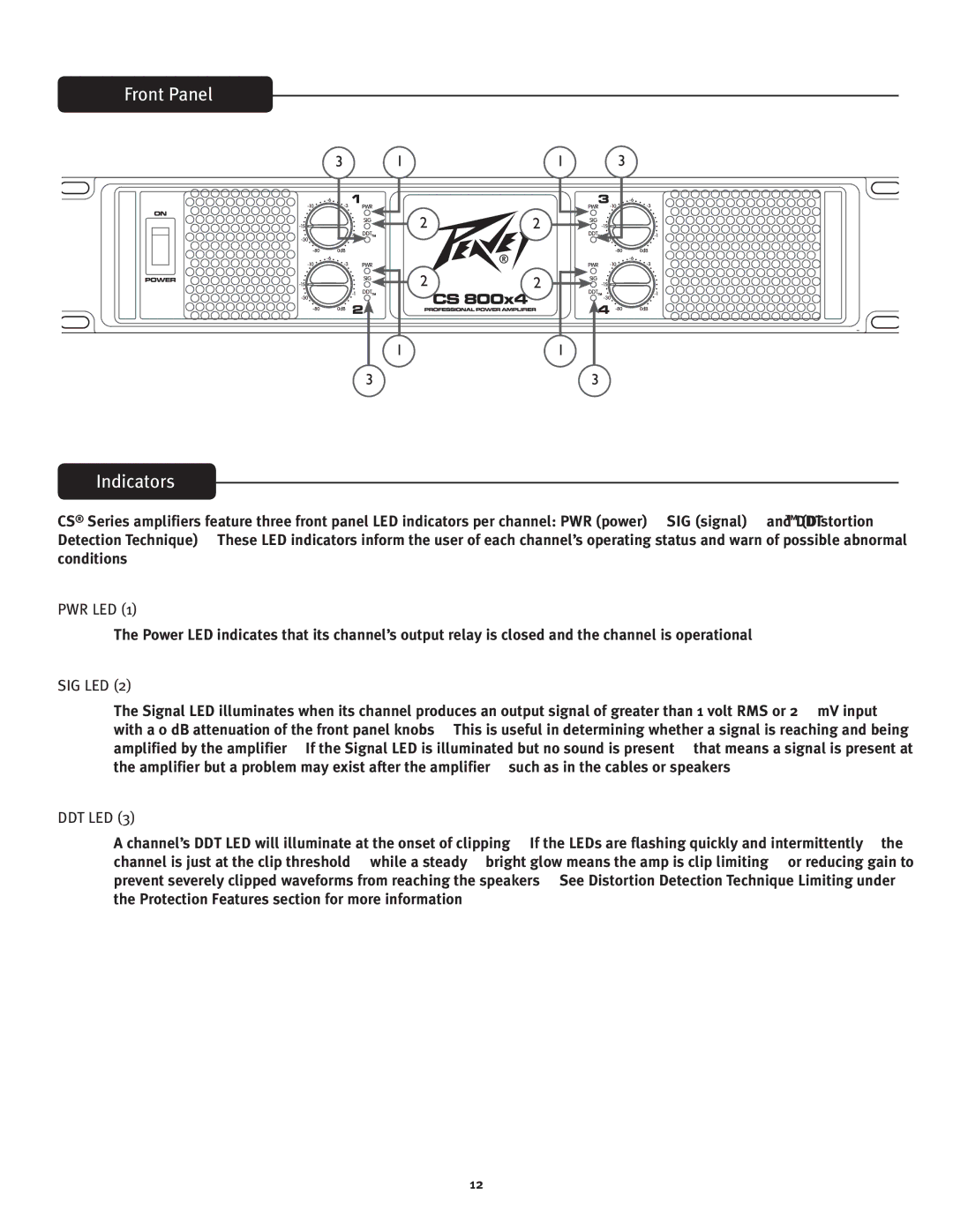 Peavey CS 800x4 owner manual Front Panel Indicators, Pwr Led 