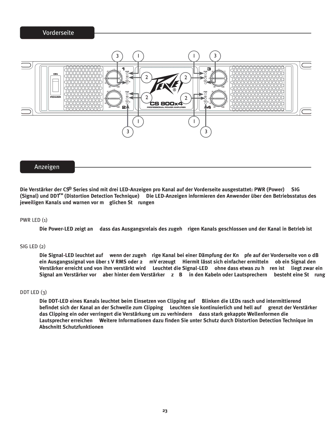 Peavey CS 800x4 owner manual Vorderseite Anzeigen 