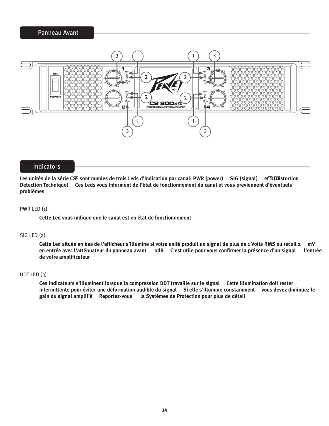 Peavey CS 800x4 owner manual Panneau Avant Indicators 