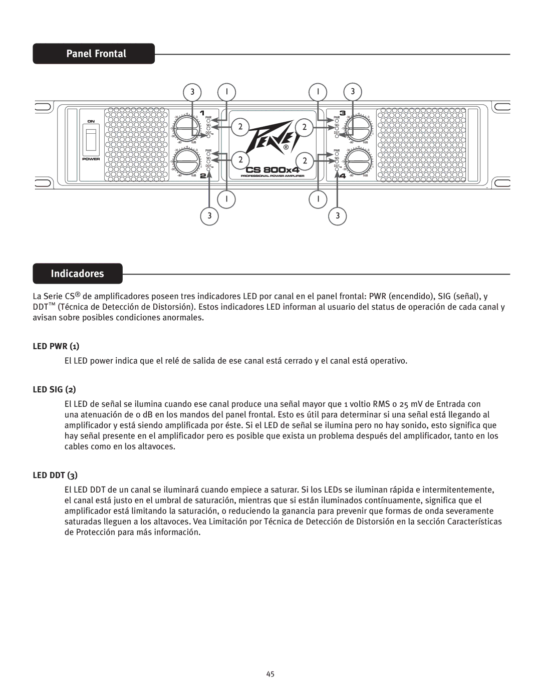 Peavey CS 800x4 owner manual Panel Frontal Indicadores, Led Pwr 