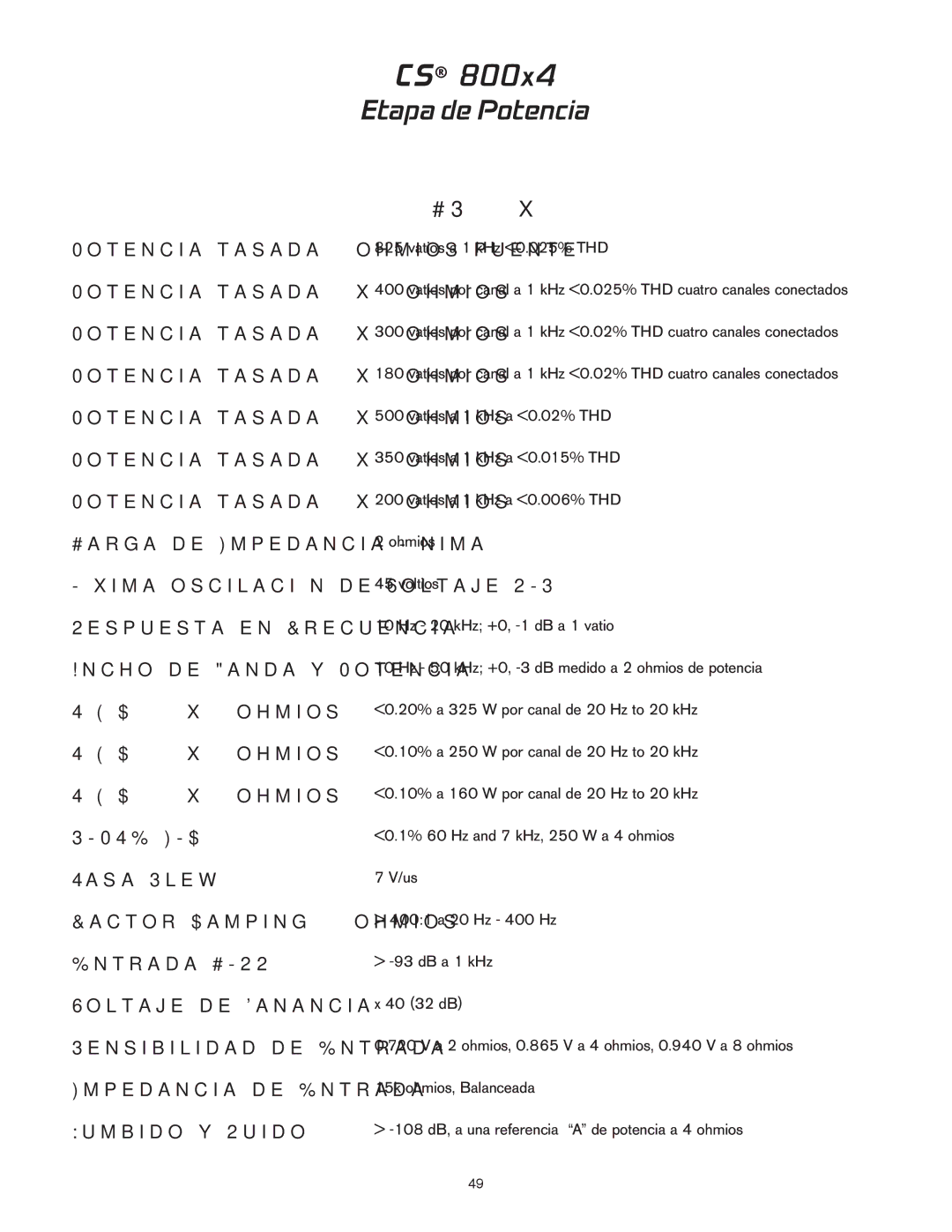 Peavey CS 800x4 owner manual Etapa de Potencia 