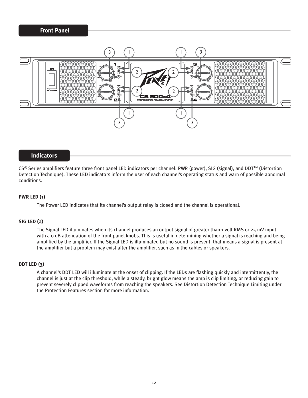 Peavey CS 800x4 owner manual Indicators, Front Panel, Pwr Led, Sig Led, Ddt Led 