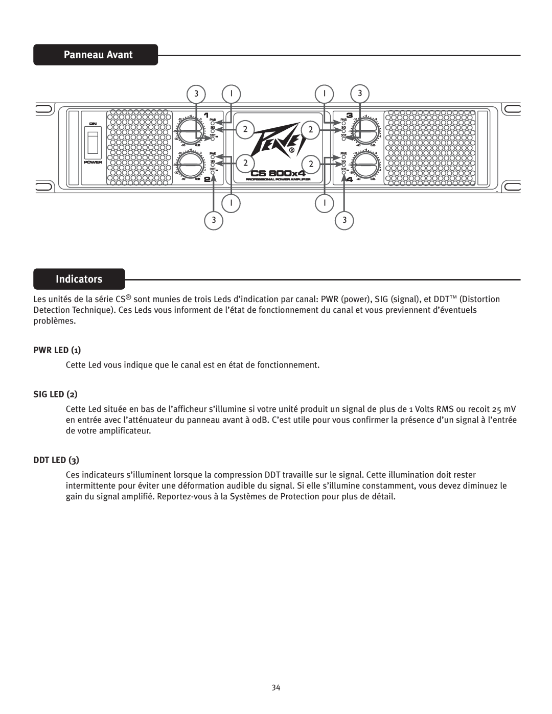 Peavey CS 800x4 owner manual Panneau Avant, Indicators, Pwr Led, Sig Led, Ddt Led 