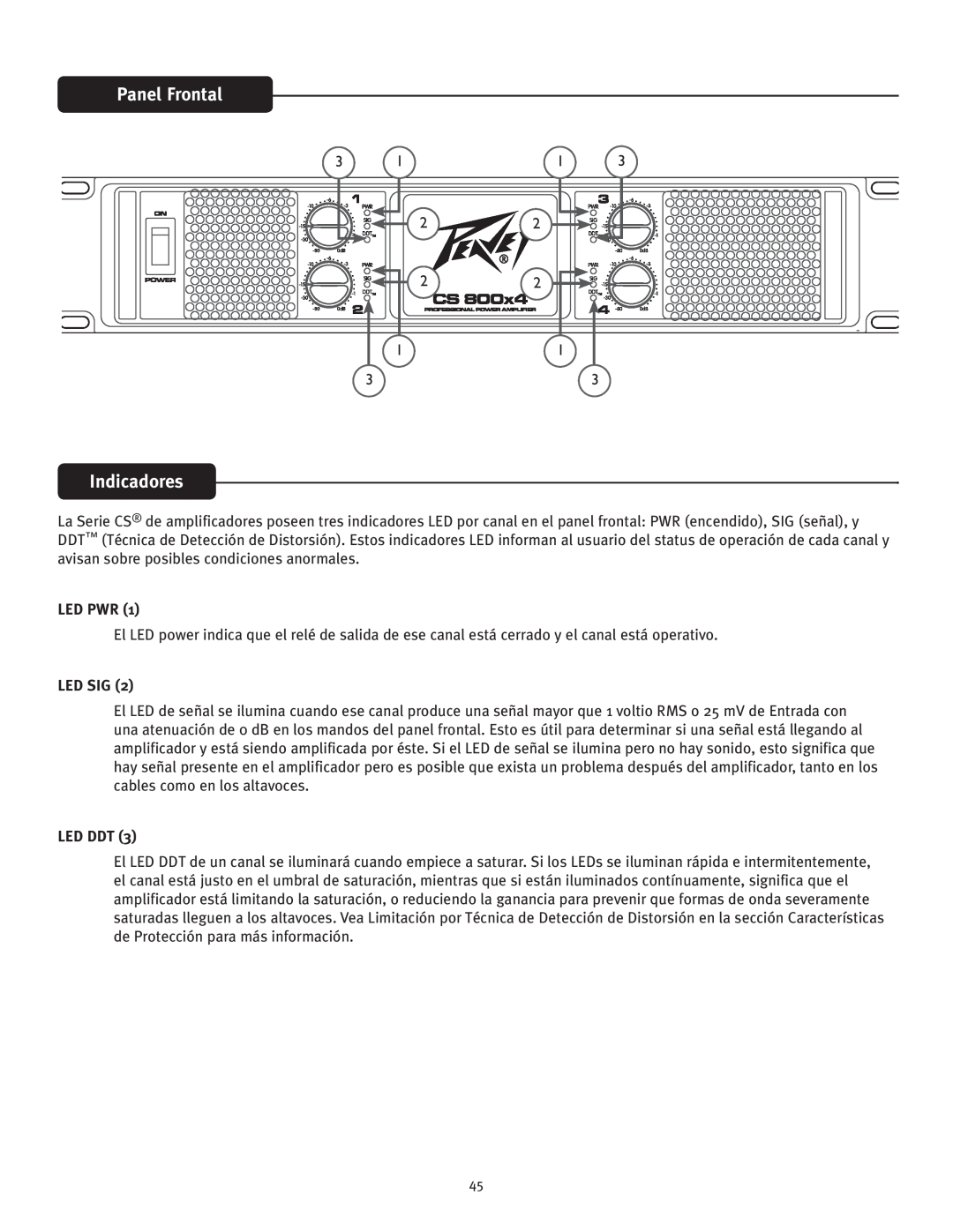 Peavey CS 800x4 owner manual Indicadores, Panel Frontal, Led Pwr, Led Sig, Led Ddt 