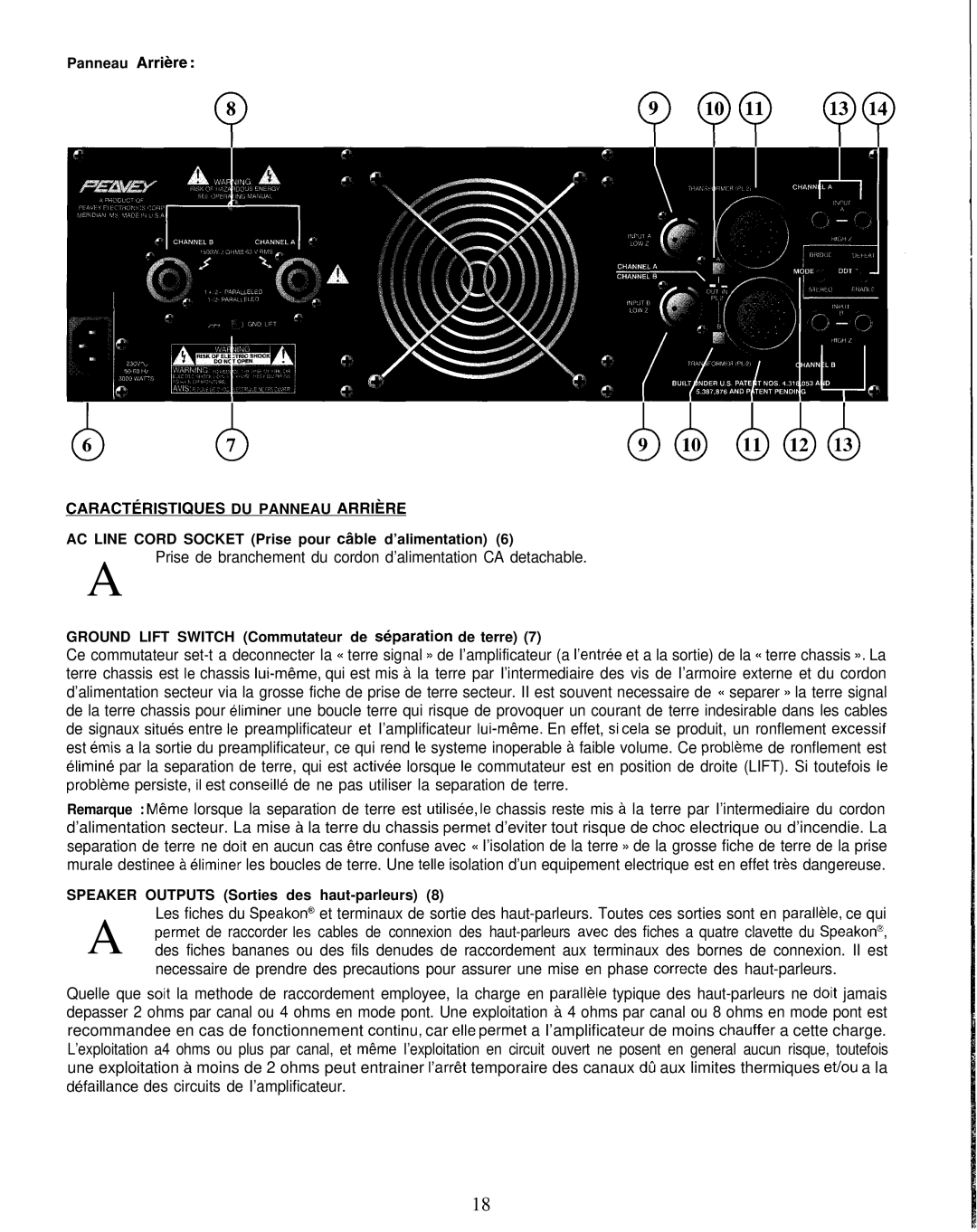 Peavey CS-G series manual Ground Lift Switch Commutateur de separation de terre, Speaker Outputs Sorties des haut-parleurs 