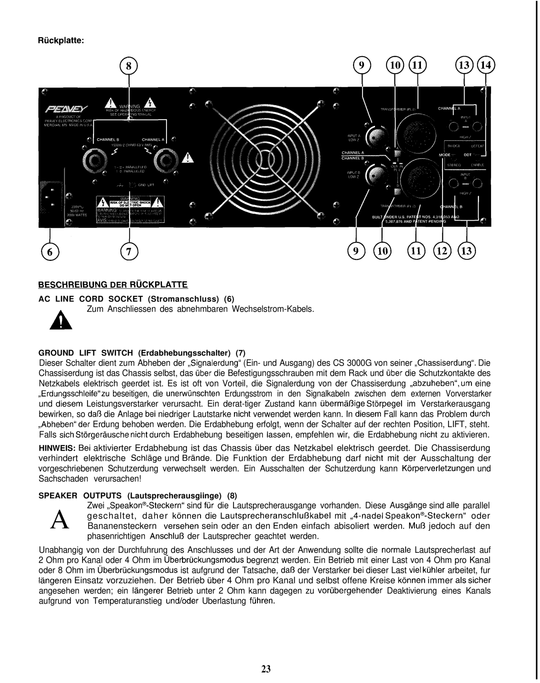 Peavey CS 3000G, CS-G series Riickplatte, Ground Lift Switch Erdabhebungsschalter, Speaker Outputs Lautsprecherausgiinge 