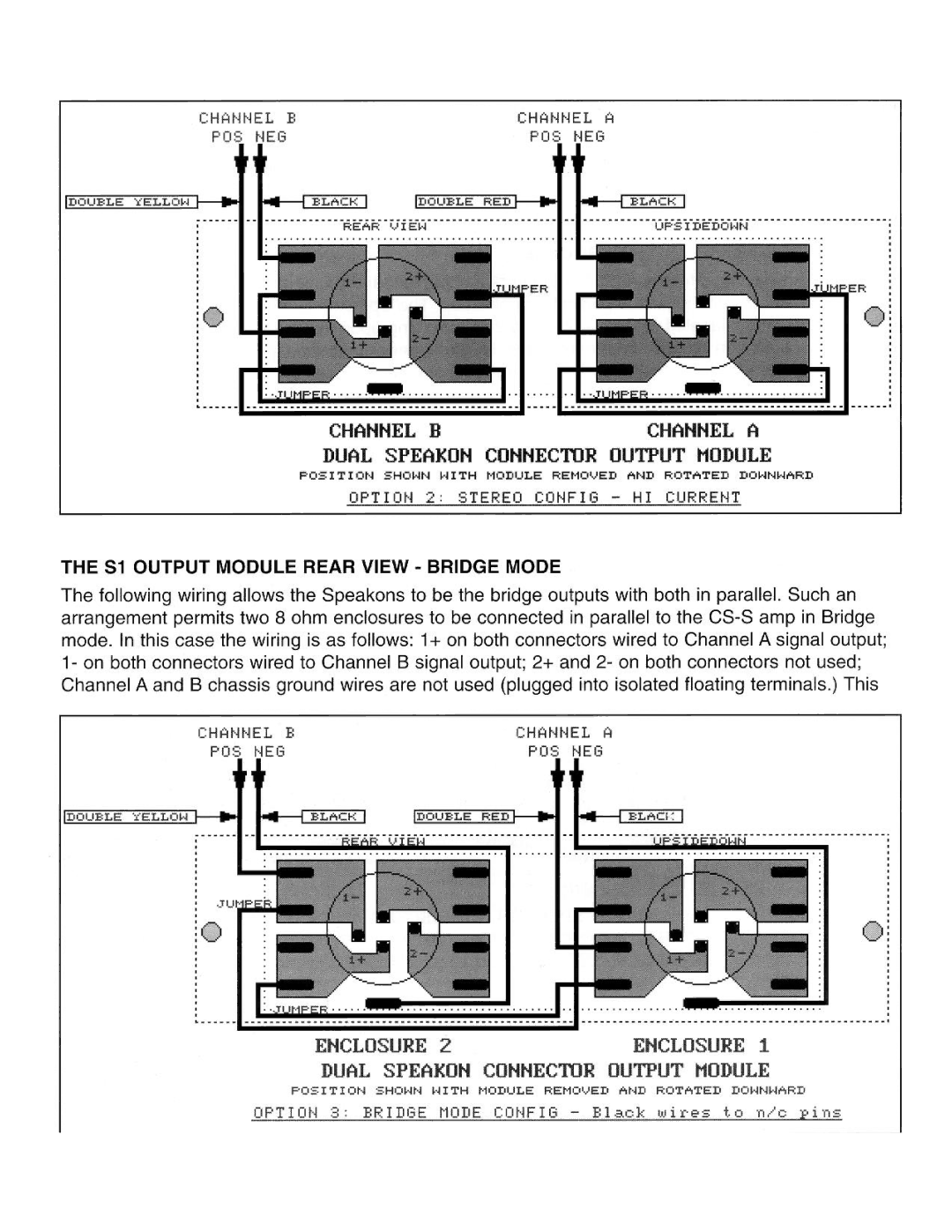 Peavey CS-S manual 