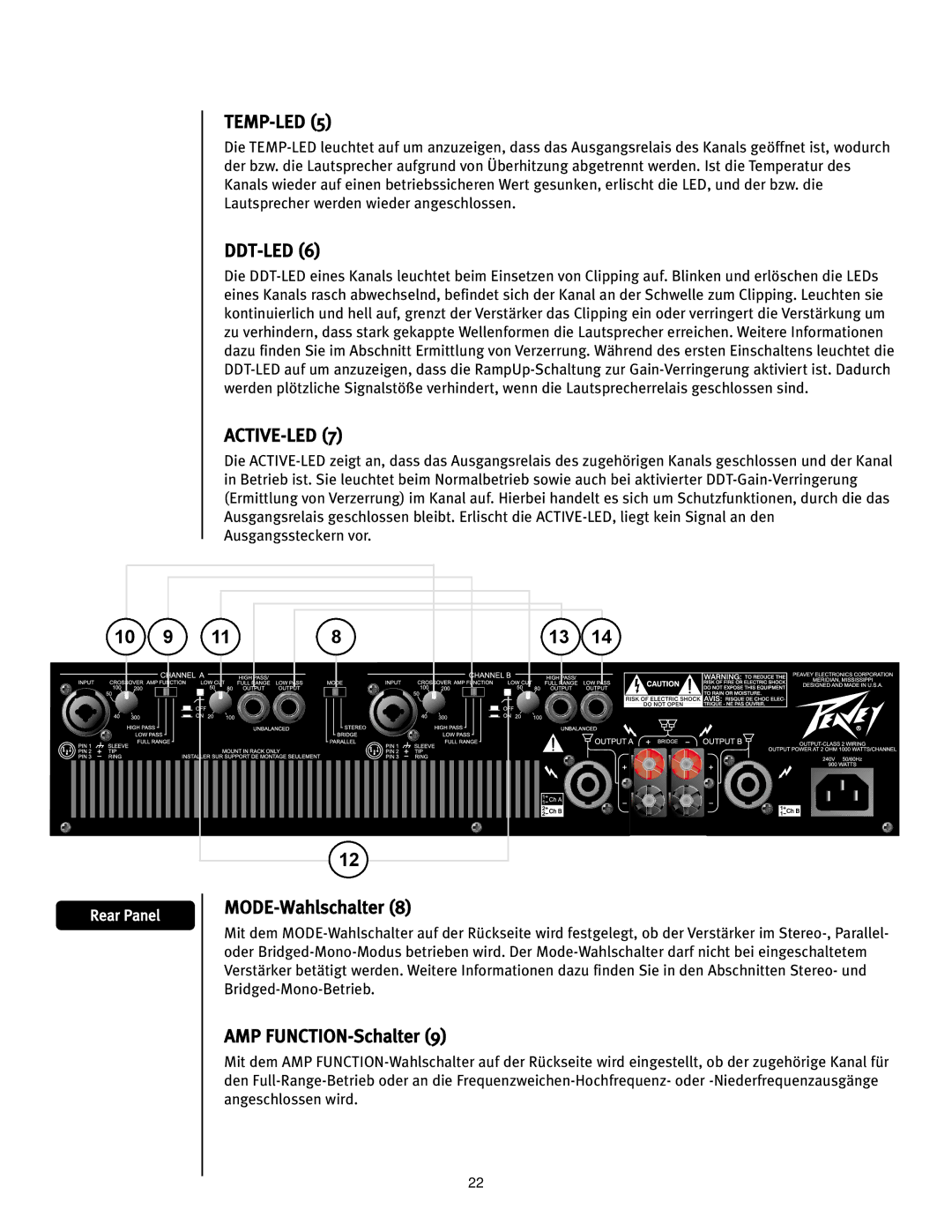 Peavey CS2000H, 12/0280304941 manual Temp-Led, Ddt-Led, Active-Led, MODE-Wahlschalter, AMP FUNCTION-Schalter 