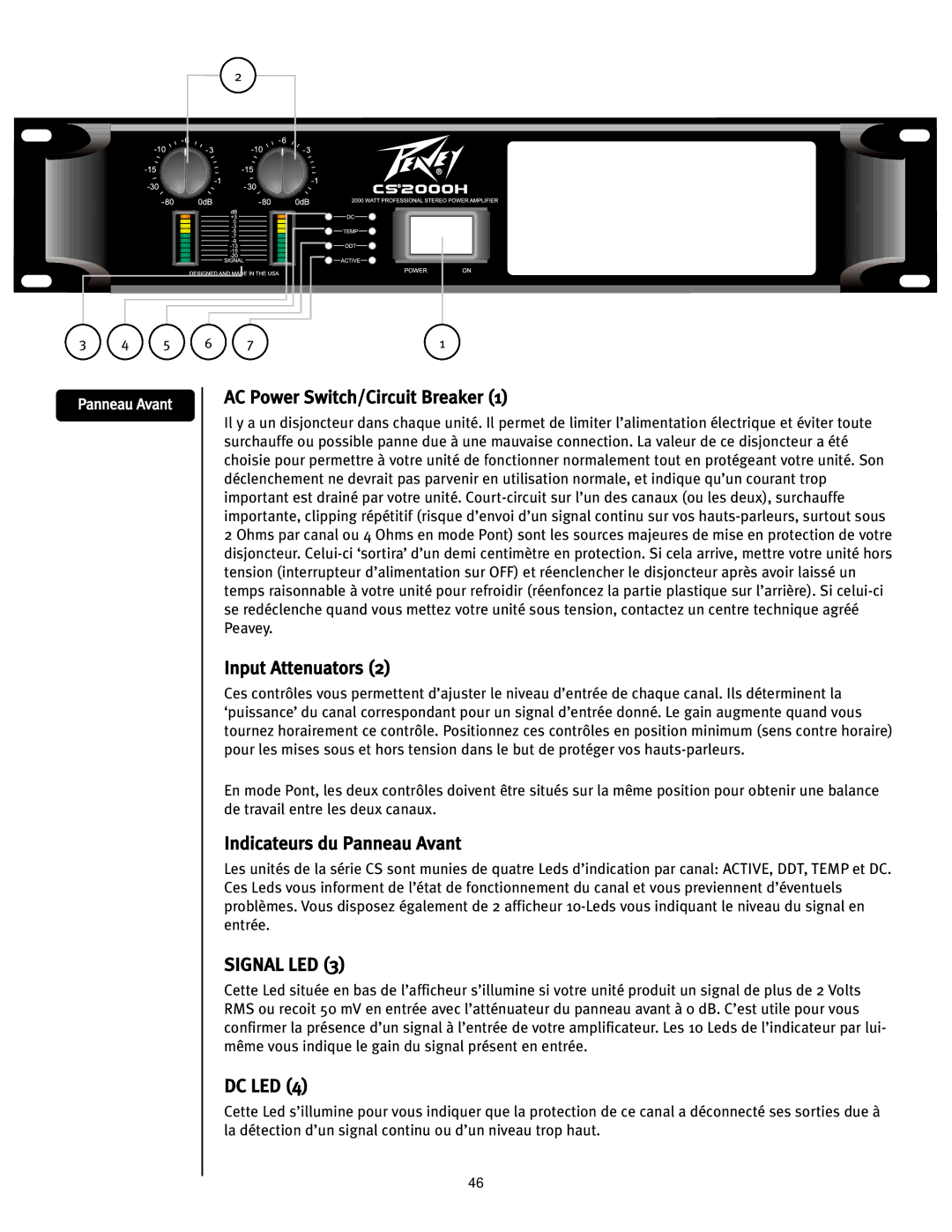 Peavey CS2000H, 12/0280304941 manual AC Power Switch/Circuit Breaker, Indicateurs du Panneau Avant 