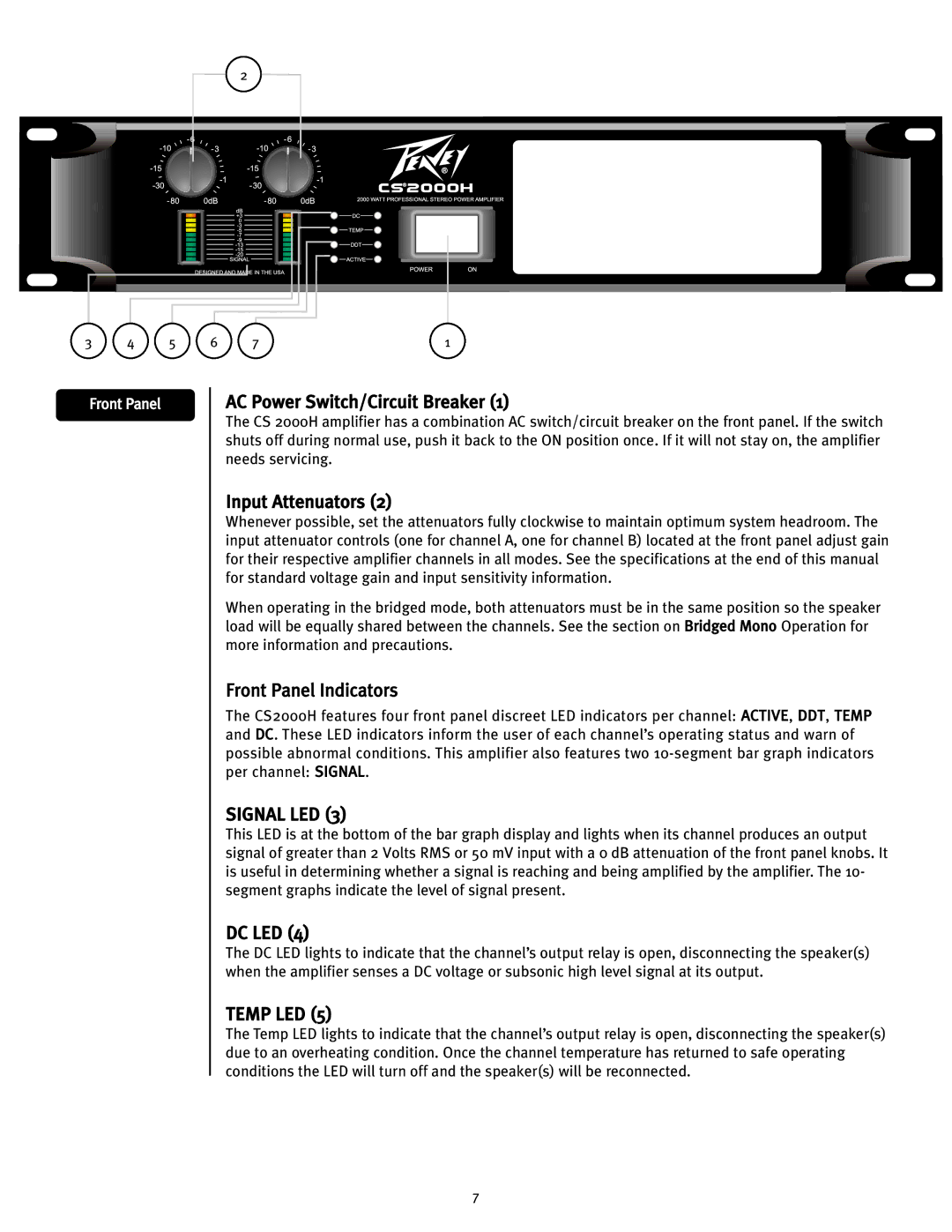 Peavey 12/0280304941, CS2000H manual Signal LED, Temp LED 