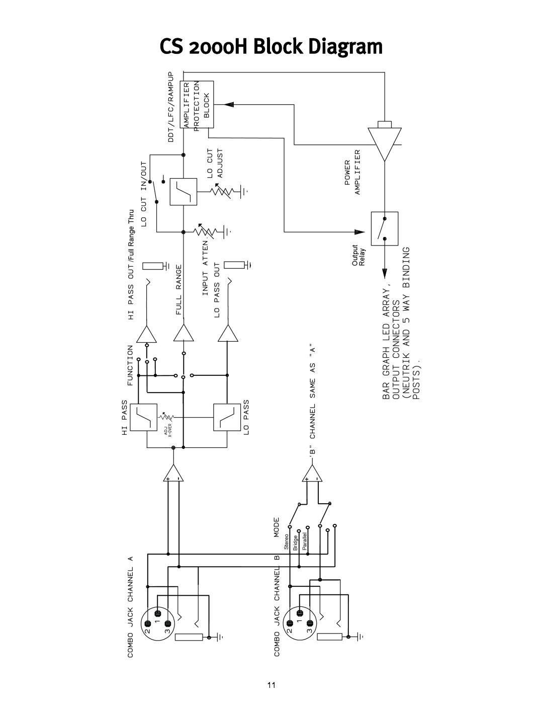 Peavey 12/0280304941, CS2000H manual CS 2000H Block Diagram, Full Range Thru, Output Relay, Stereo, Bridge, Parallel 