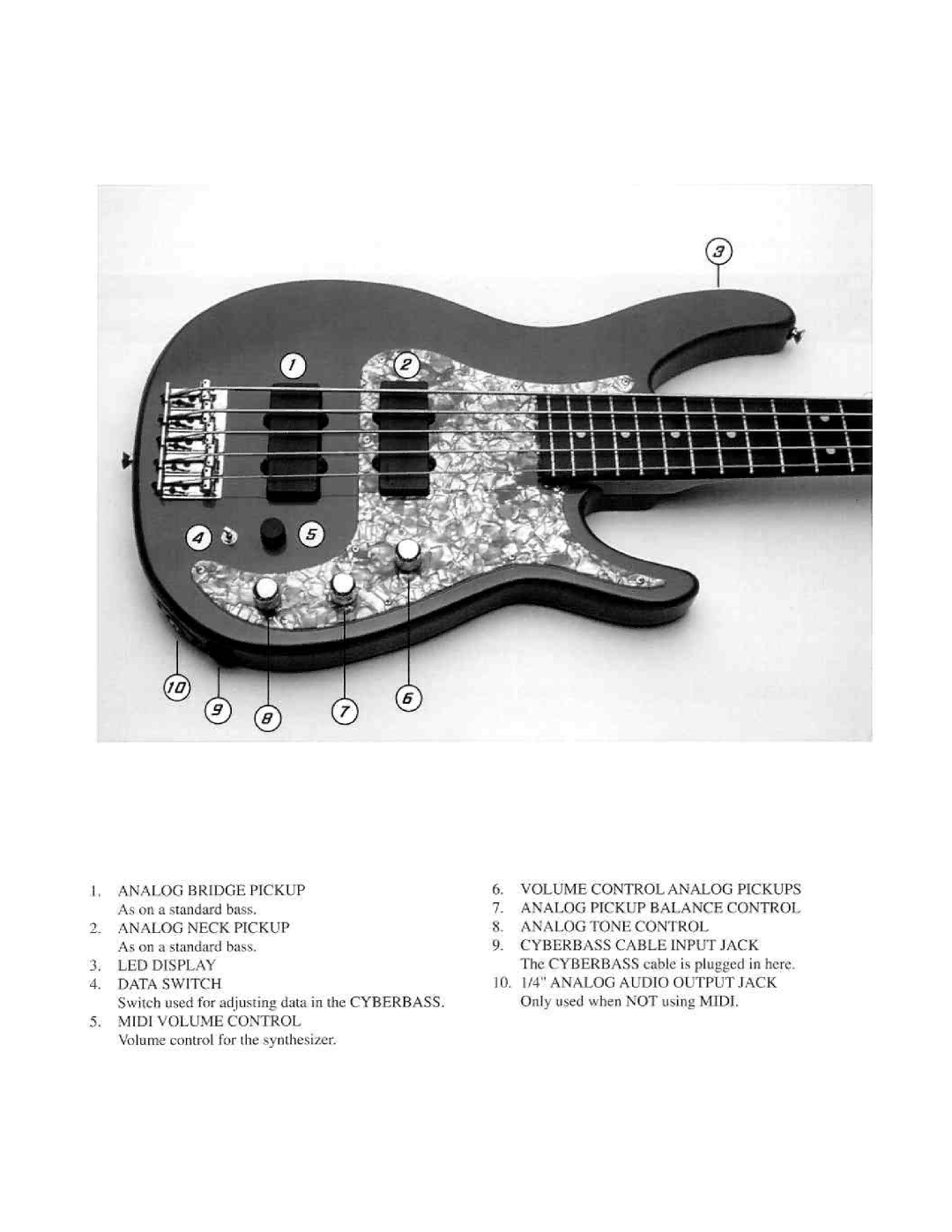 Peavey Cyberbass 5 manual 