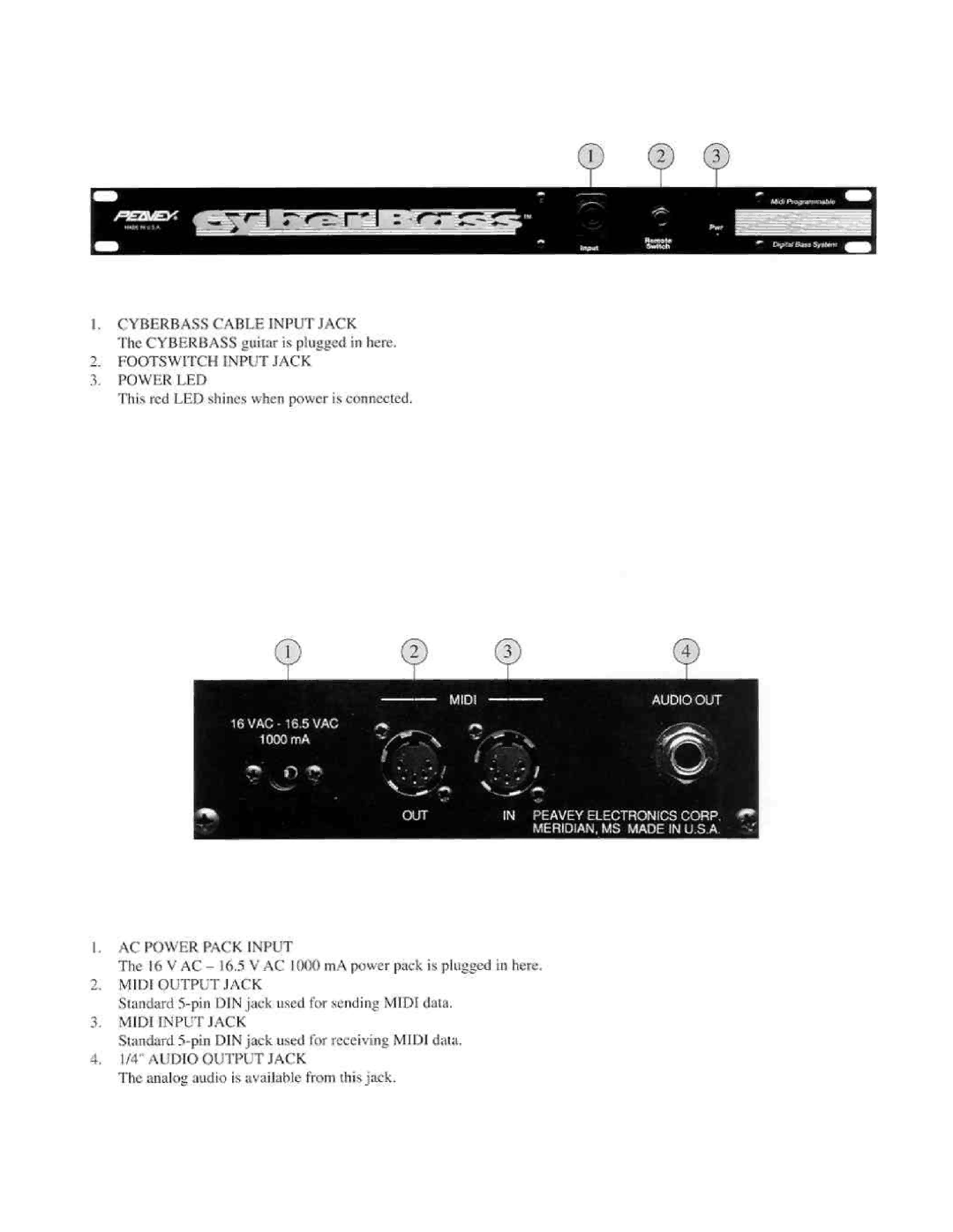 Peavey Cyberbass 5 manual 