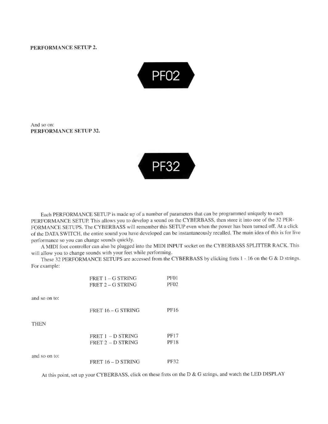 Peavey Cyberbass 5 manual 