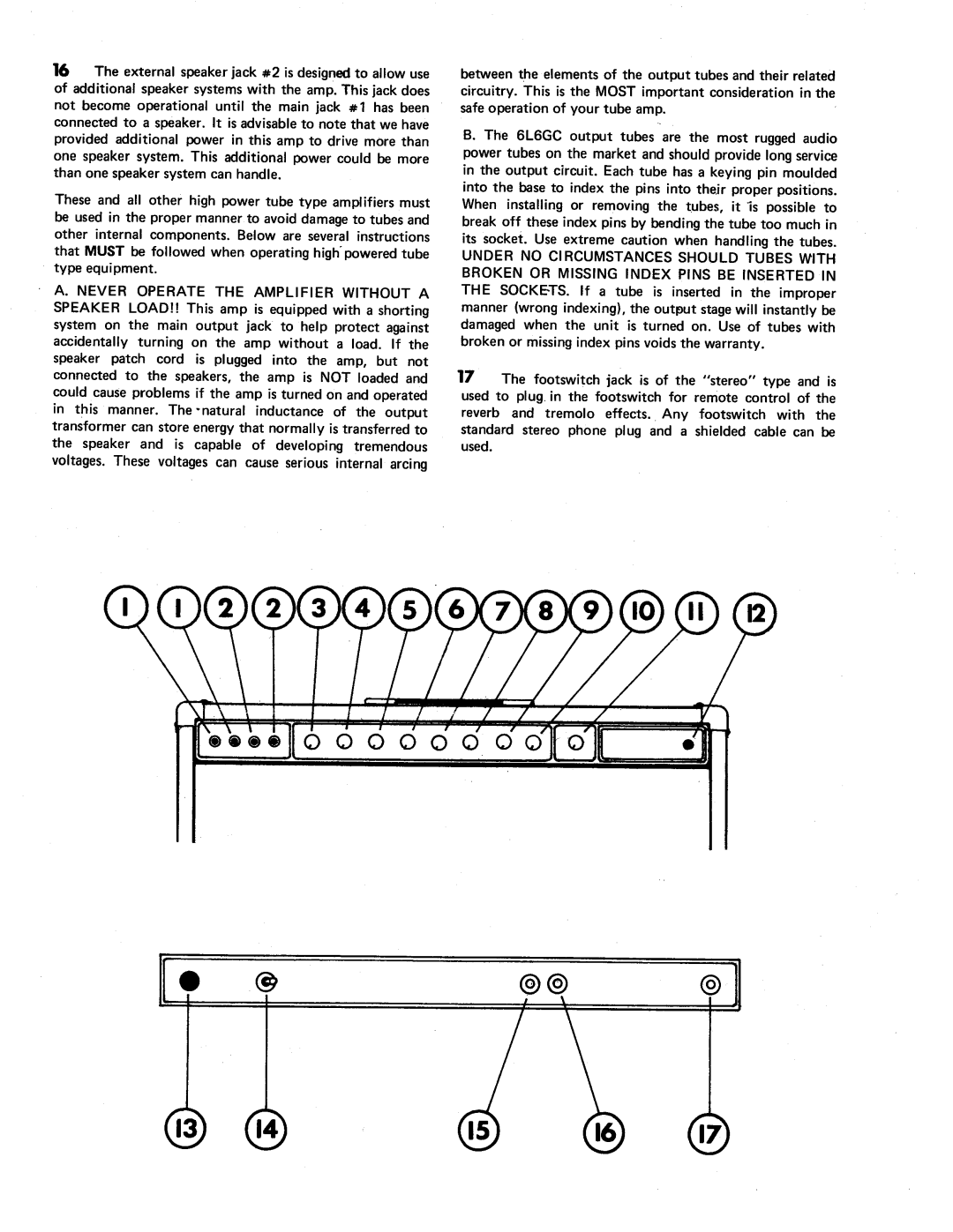 Peavey Deuce II/Festival manual 