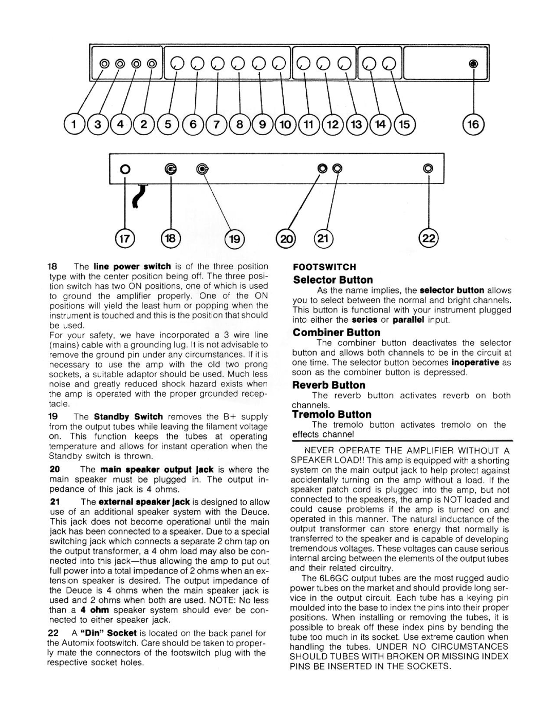 Peavey Deuce manual 