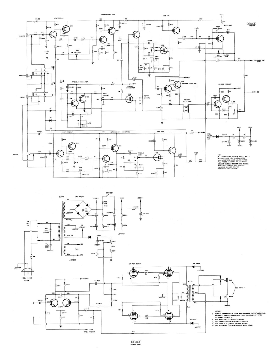 Peavey Deuce manual 