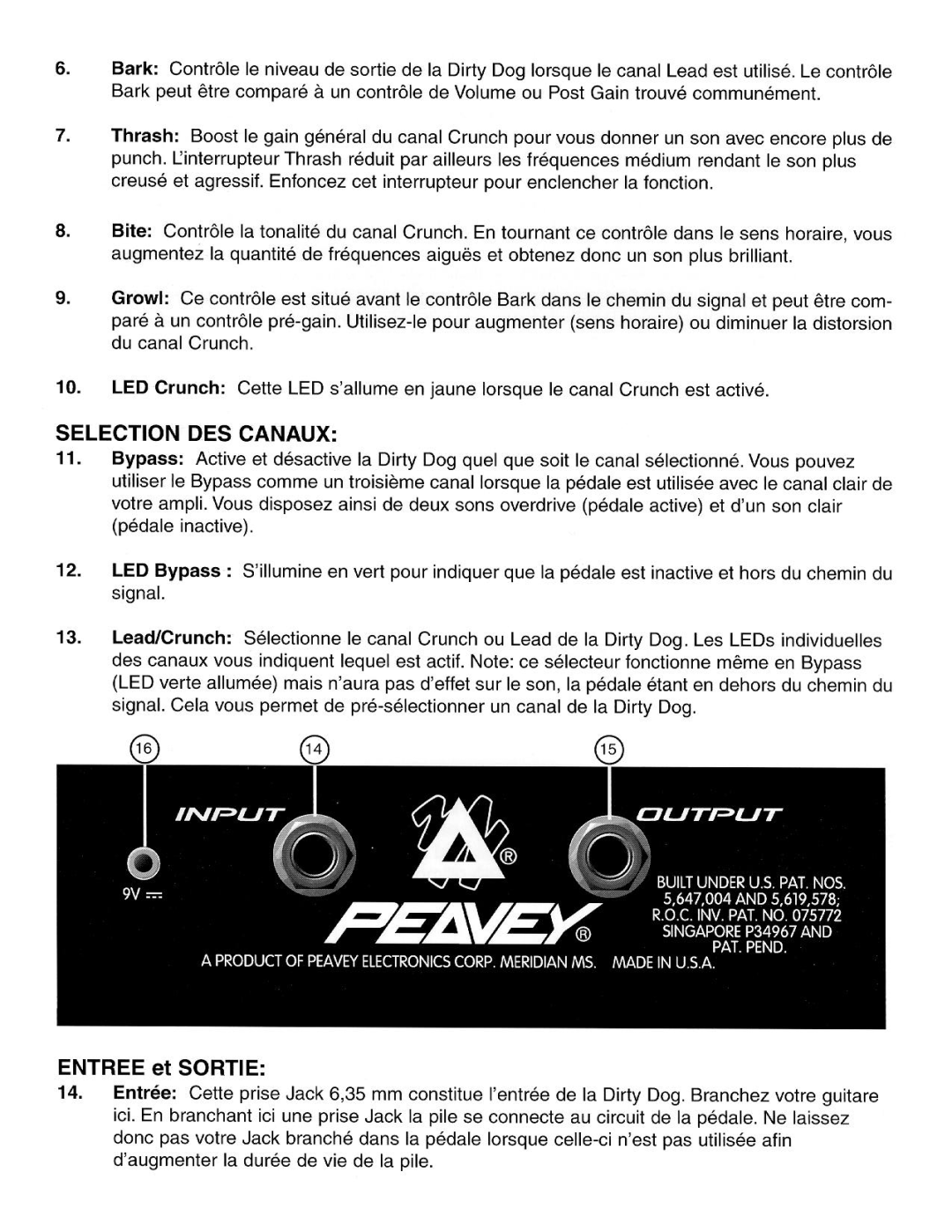 Peavey Dirty Dog manual 