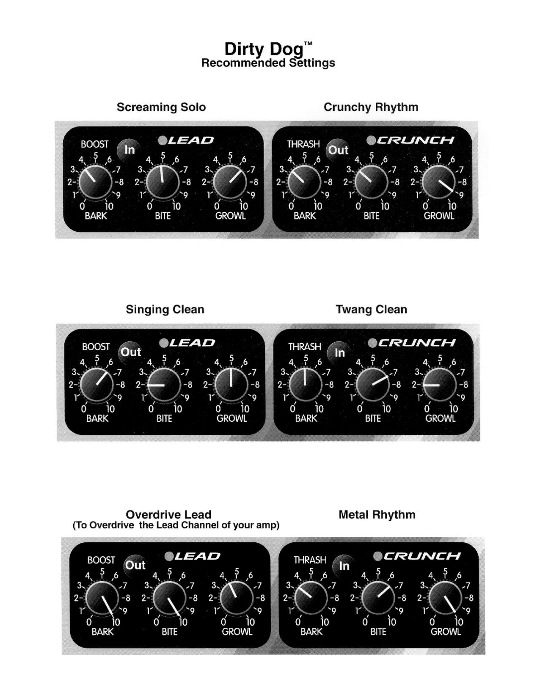 Peavey Dirty Dog manual 