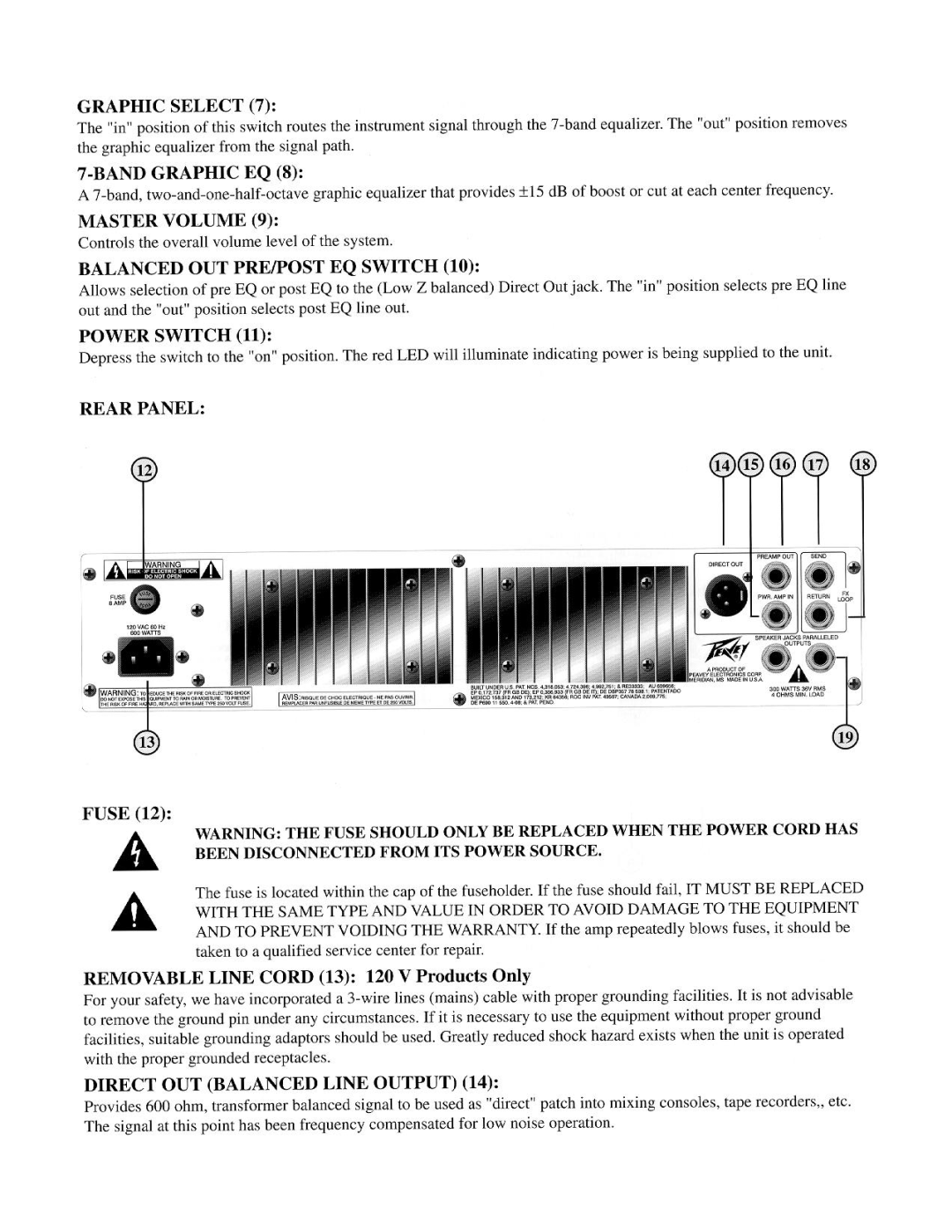 Peavey DPB Head manual 