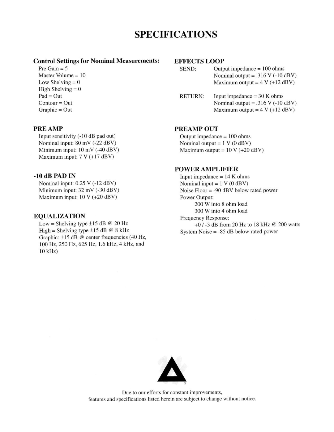 Peavey DPB Head manual 