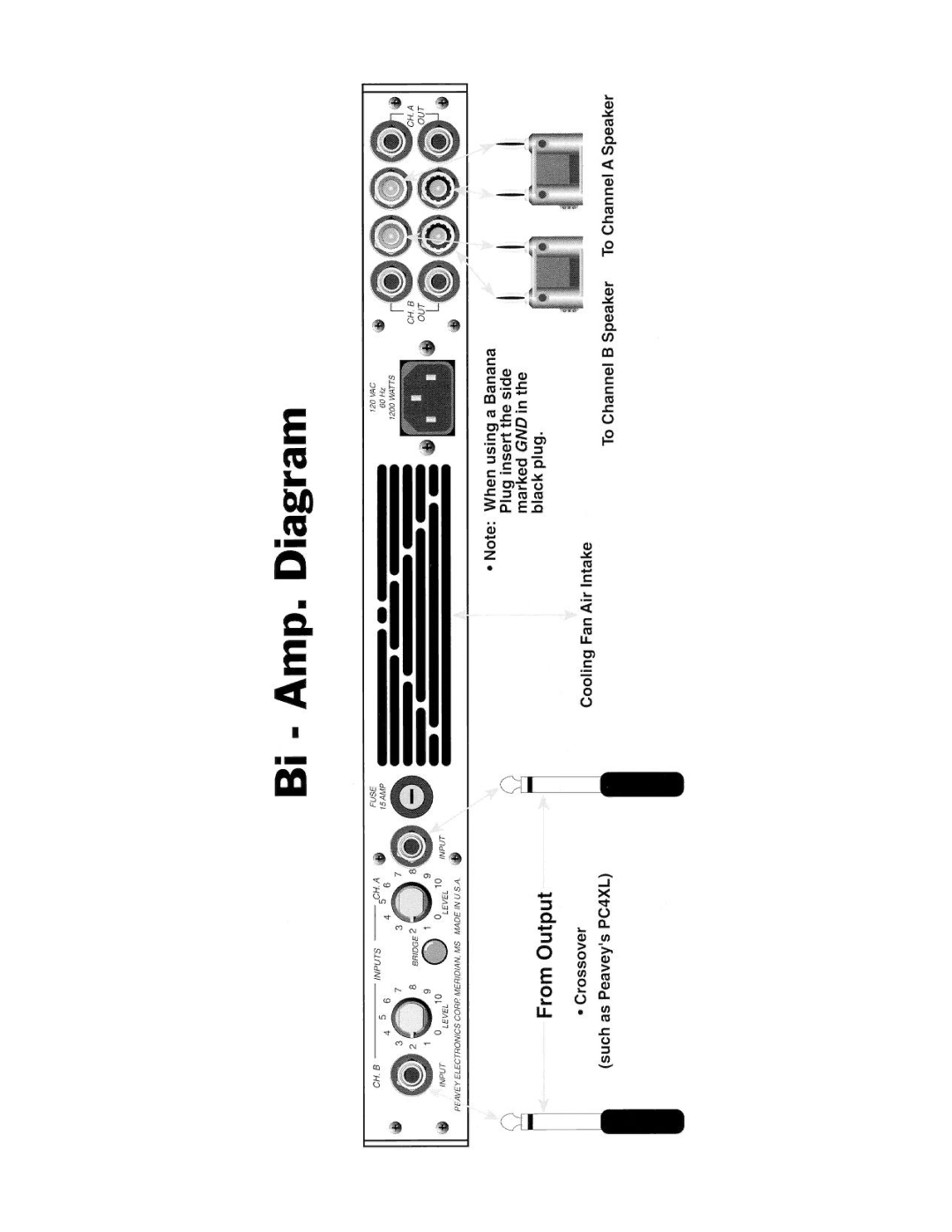 Peavey DPC 1000 manual 