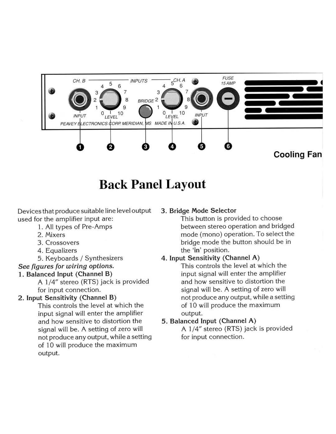 Peavey DPC 1000 manual 