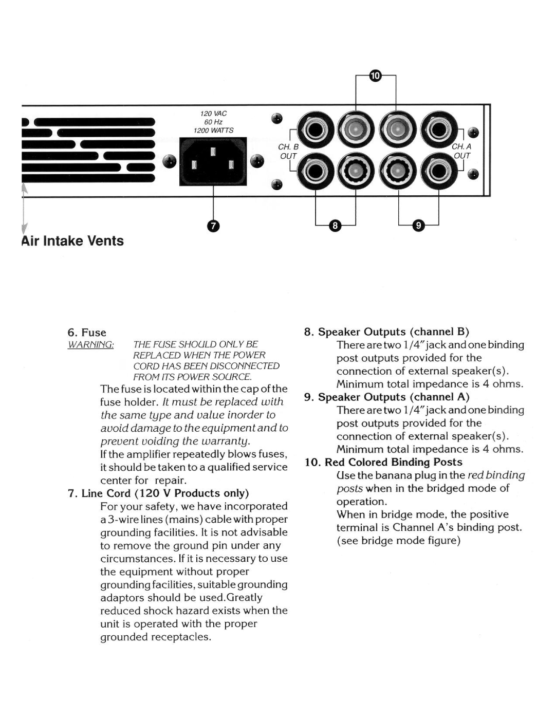 Peavey DPC 1000 manual 