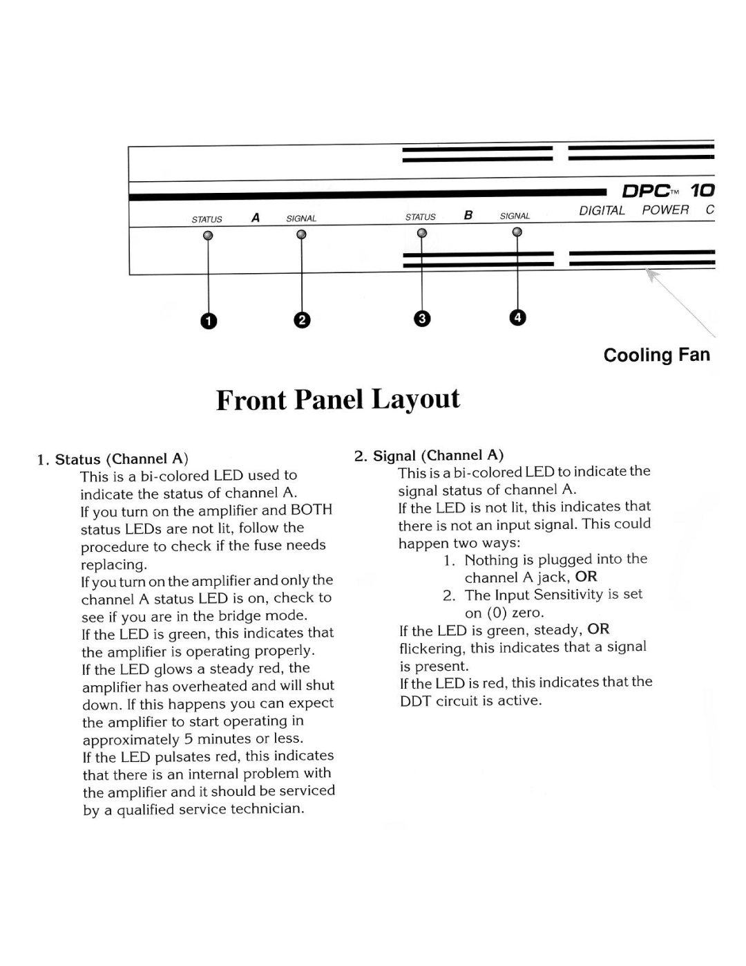 Peavey DPC 1000 manual 