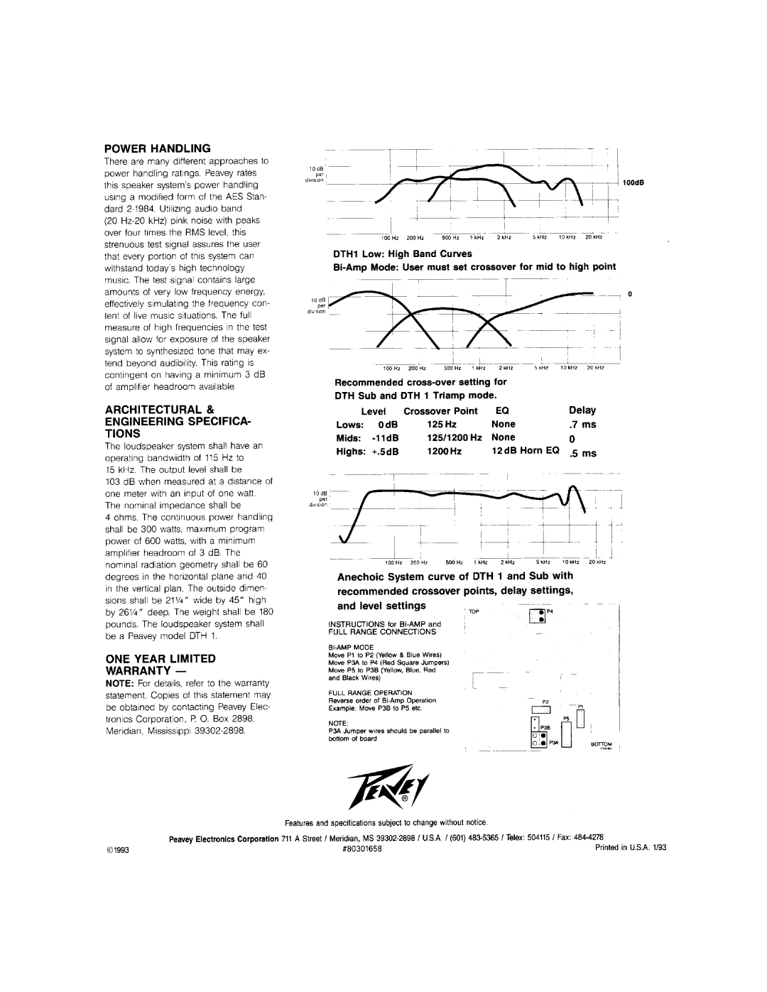 Peavey DTH 1 manual 