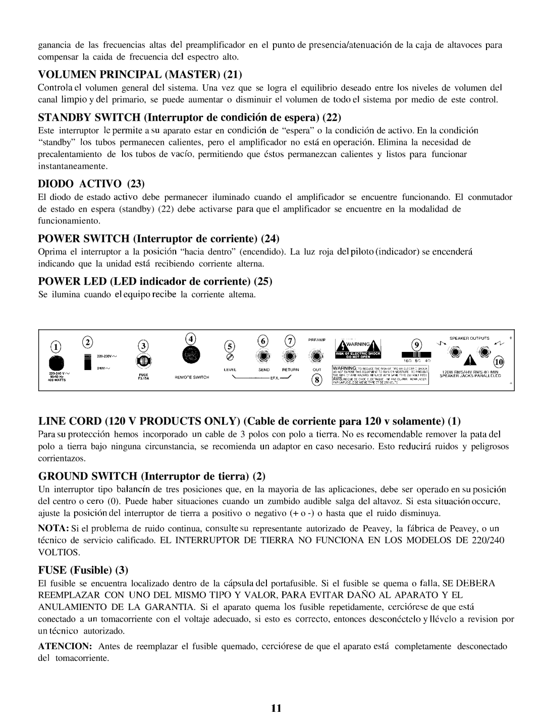 Peavey Duel 212 manual Volumen Principal Master, Diodo Activo 