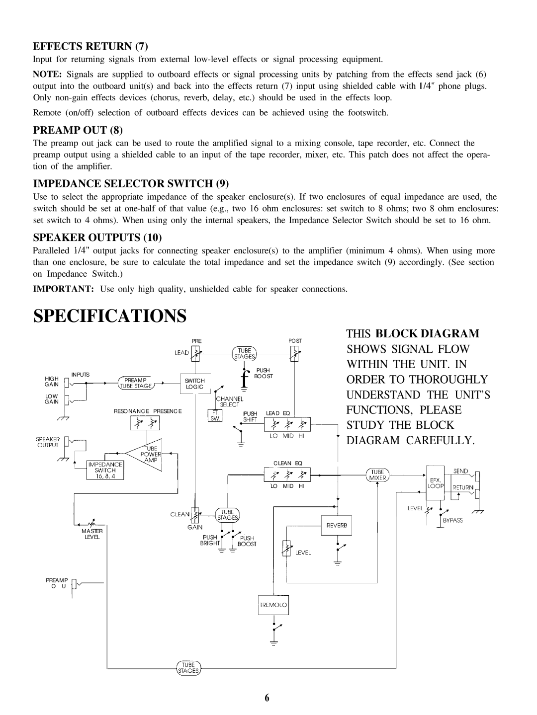 Peavey Duel 212 manual Effects Return, Preamp OUT, Impedance Selector Switch, Speaker Outputs 