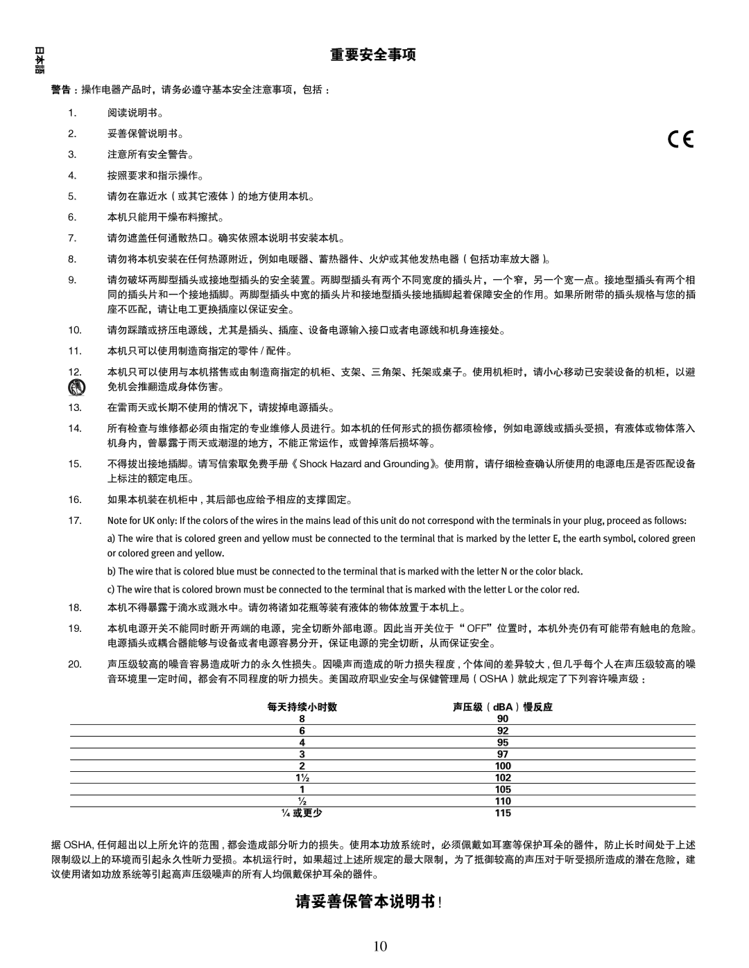 Peavey E110 manual 请妥善保管本说明书！ 