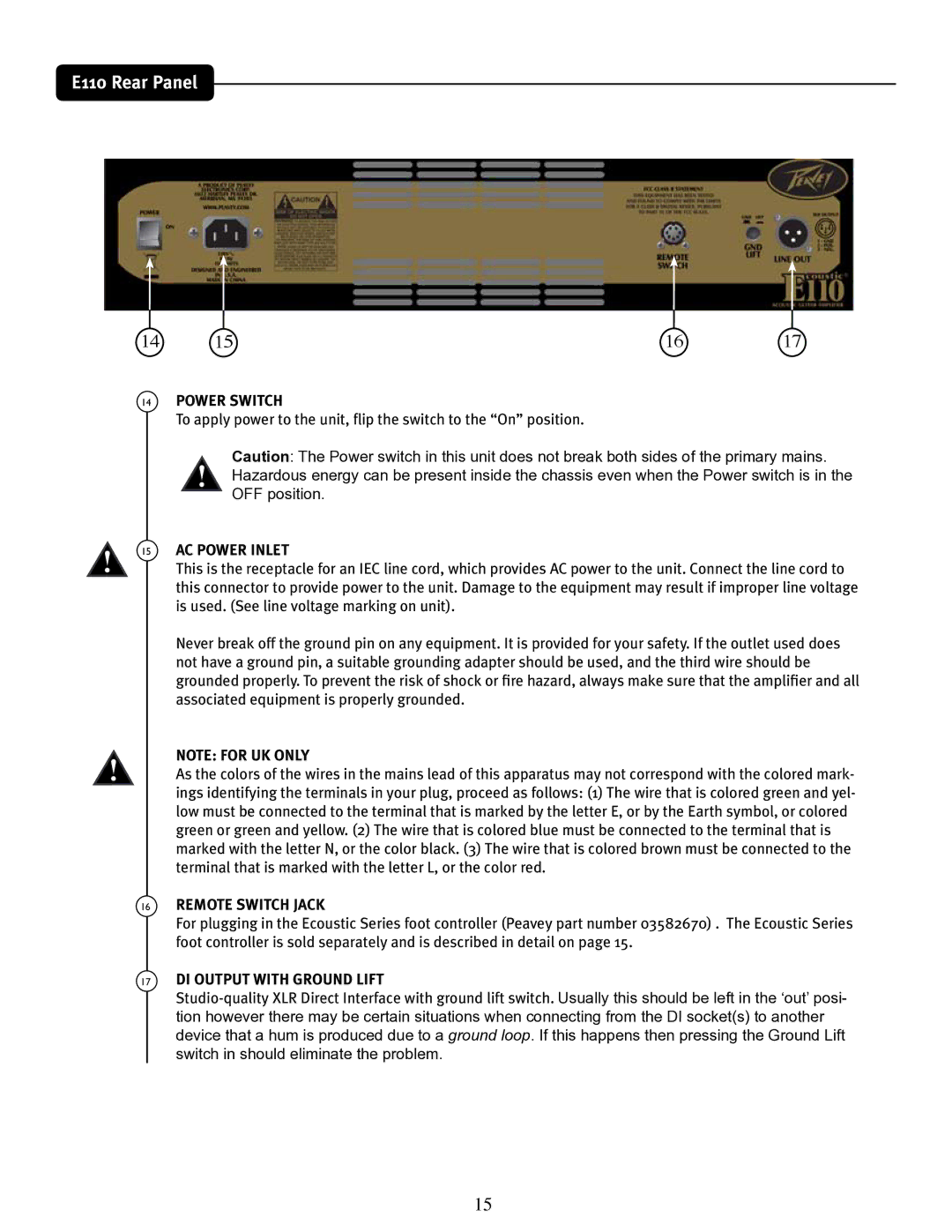 Peavey E110 manual Power Switch, AC Power Inlet, Remote Switch Jack, DI Output with Ground Lift 