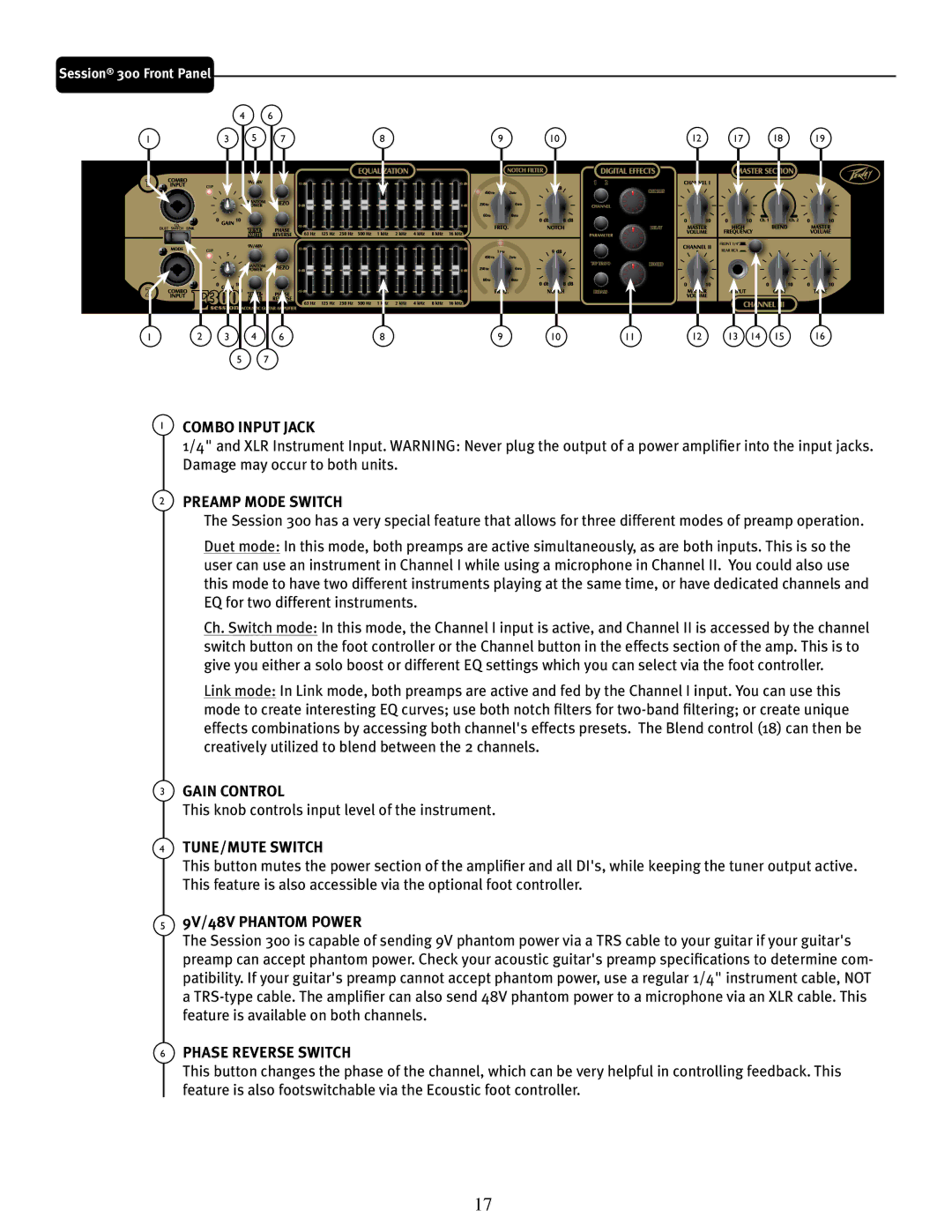 Peavey E110 manual Preamp Mode Switch, Gain Control, TUNE/MUTE Switch, 9V/48V Phantom Power 