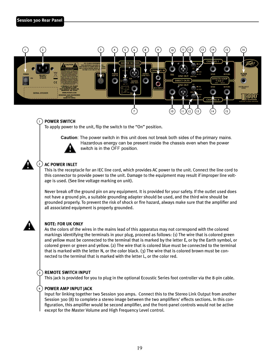 Peavey E110 manual Remote Switch Input, Power AMP Input Jack 