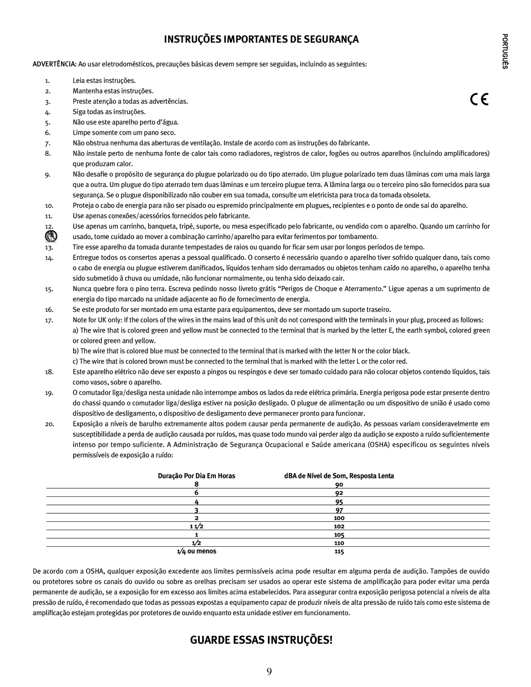 Peavey E110 manual Instruções Importantes DE Segurança, DBA de Nível de Som, Resposta Lenta 