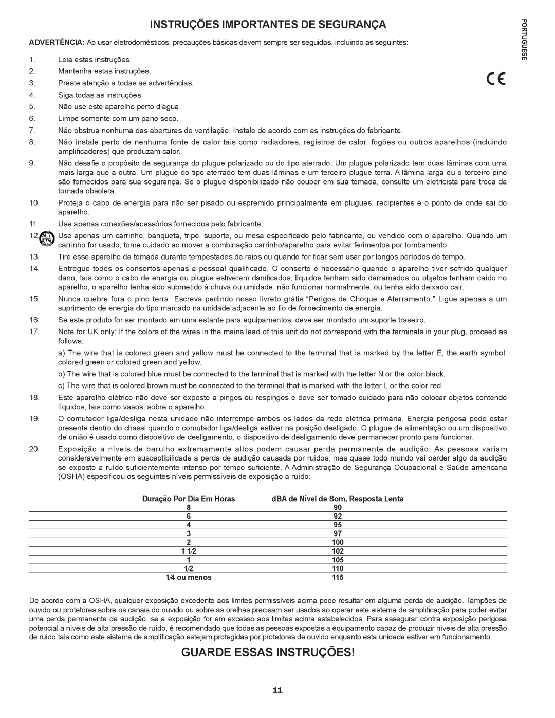 Peavey E20 manual Guarde Essas Instruções, Instruções Importantes DE Segurança 