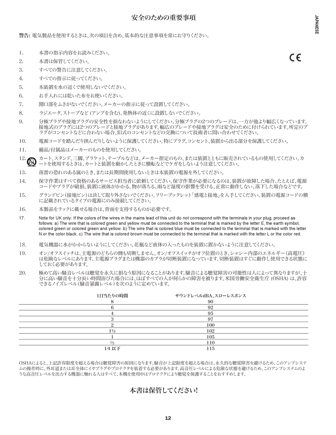 Peavey E20 manual 本書は保管してください 