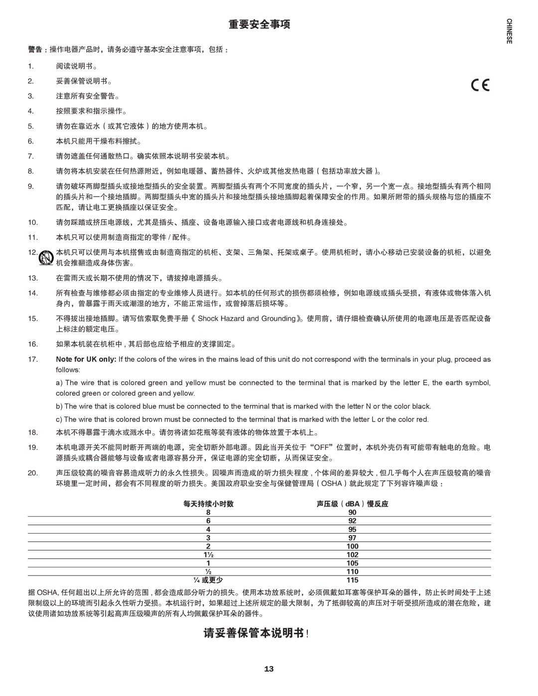 Peavey E20 manual 请妥善保管本说明书！ 