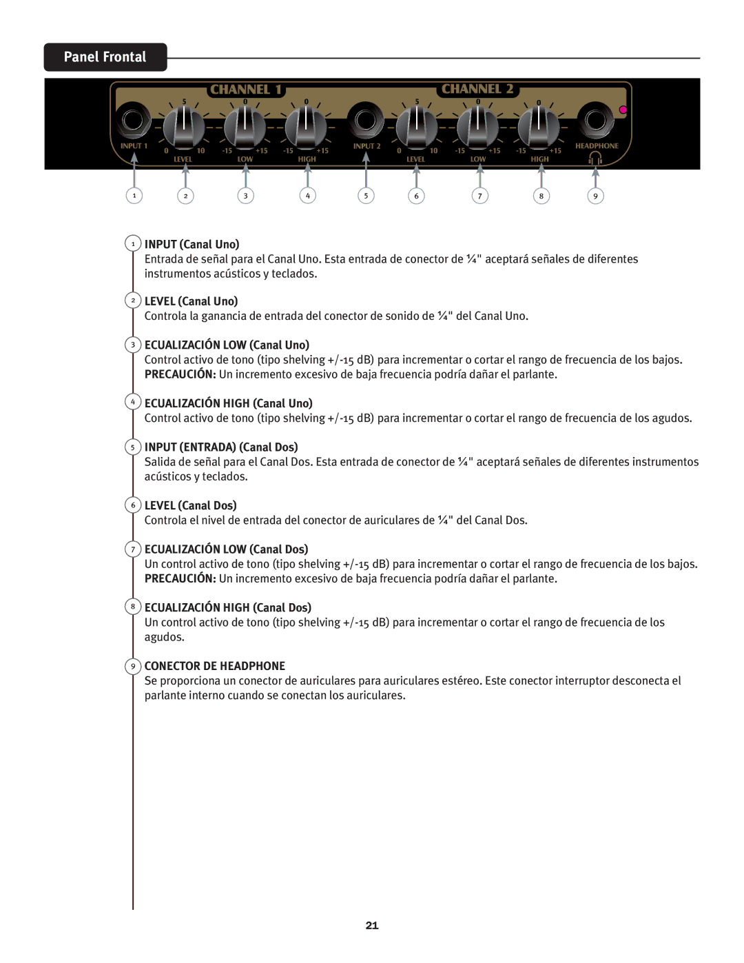 Peavey E20 manual Panel Frontal, Conector DE Headphone 