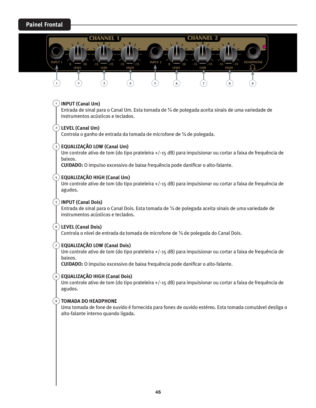 Peavey E20 manual Painel Frontal, Tomada do Headphone 