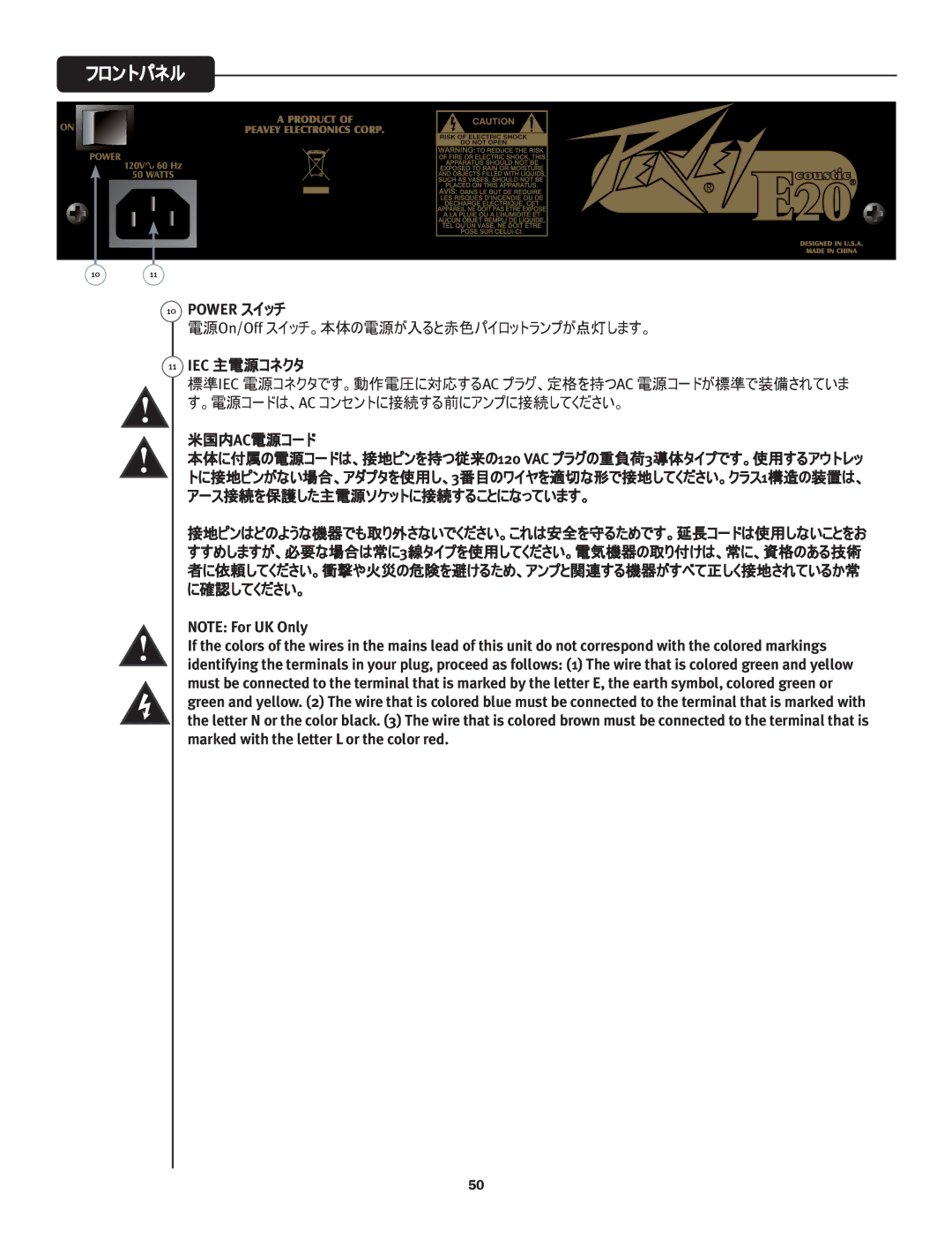 Peavey E20 manual Power スイッチ 